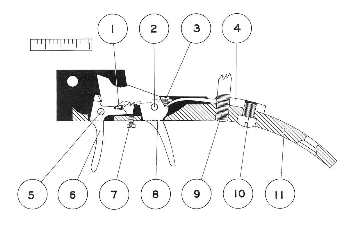 Winchester two-stage, double-set triggers. From Single Shot Rifle and Actions by DeHaas.